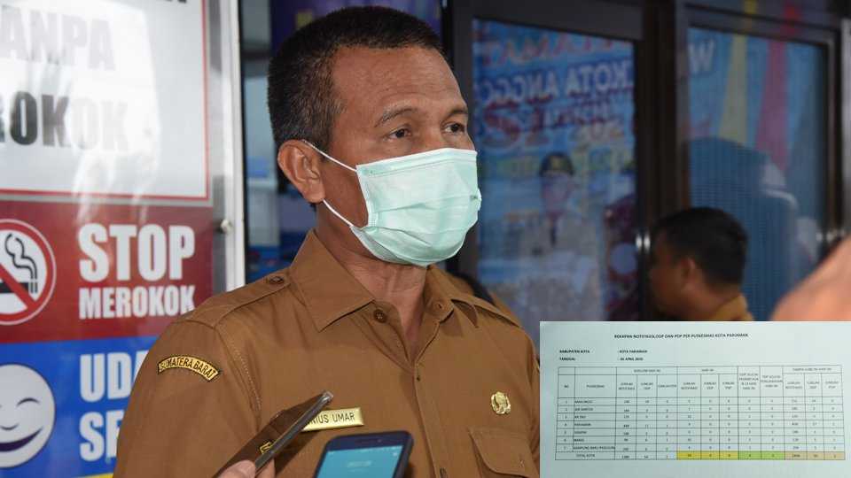 Angka ODP dan PDP Kota Pariaman Terus Turun